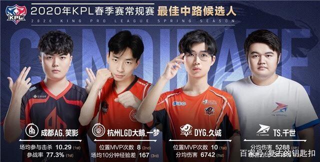 但能否抵擋