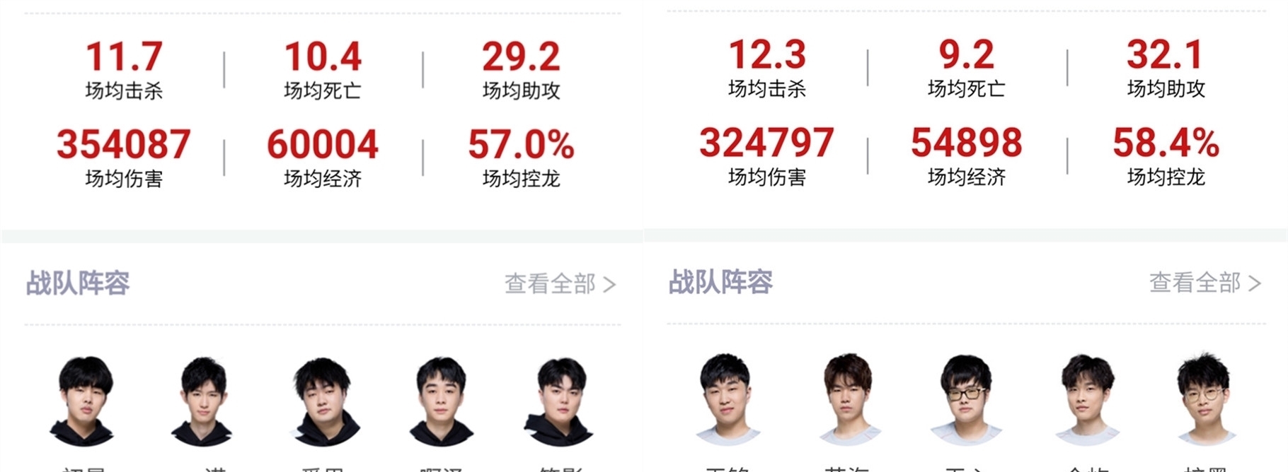 进一步稳固