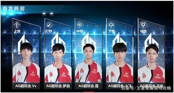 性和持续性