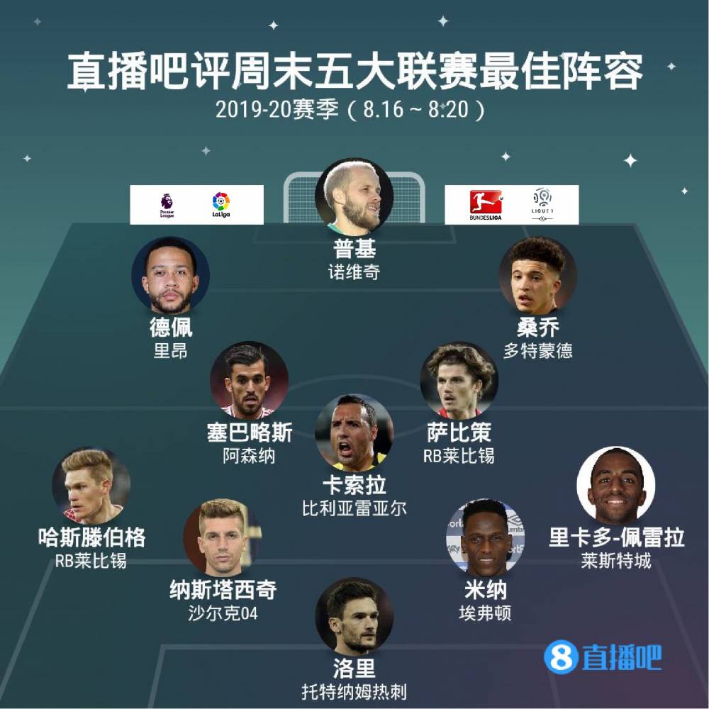 的稳定性